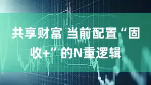 共享财富 当前配置“固收+”的N重逻辑