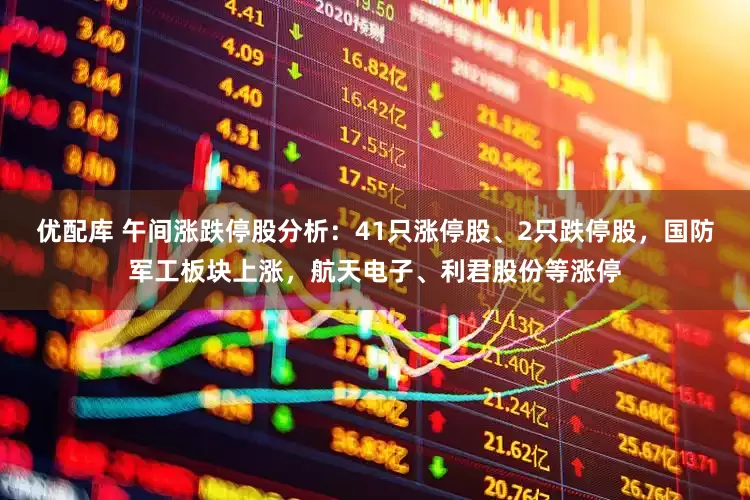 优配库 午间涨跌停股分析：41只涨停股、2只跌停股，国防军工板块上涨，航天电子、利君股份等涨停